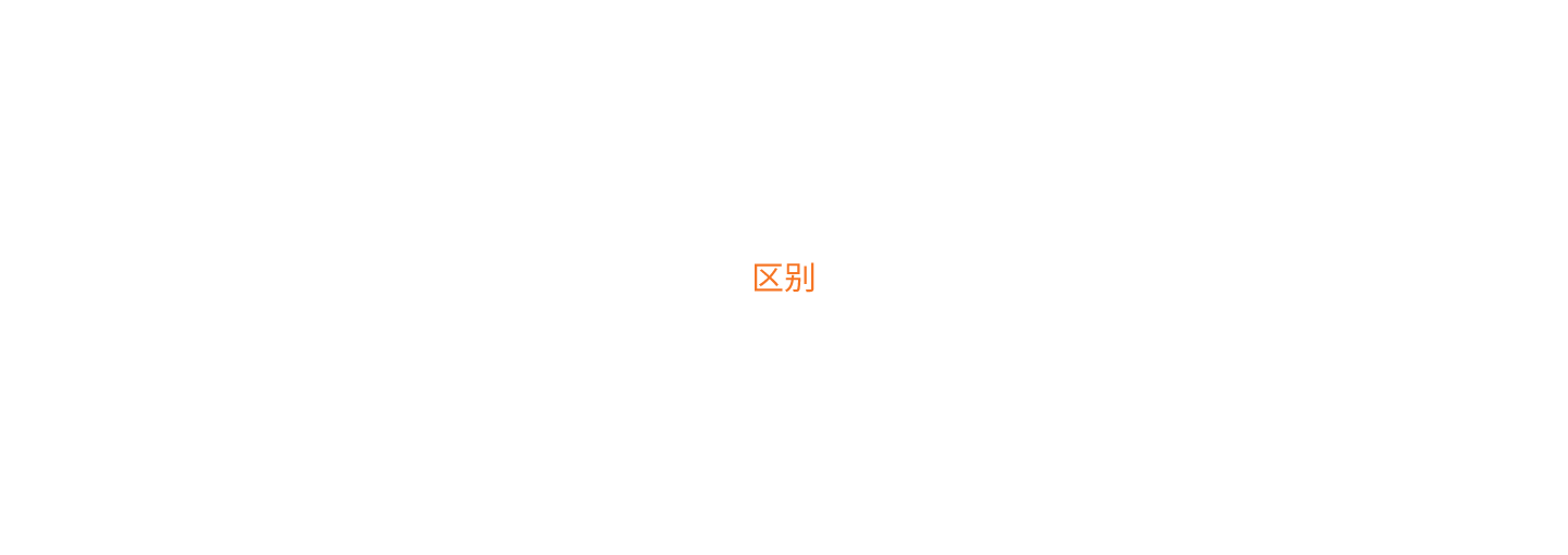 電子商務網站建設,商城網站建設
