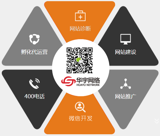 集團公司網站建設解決方案